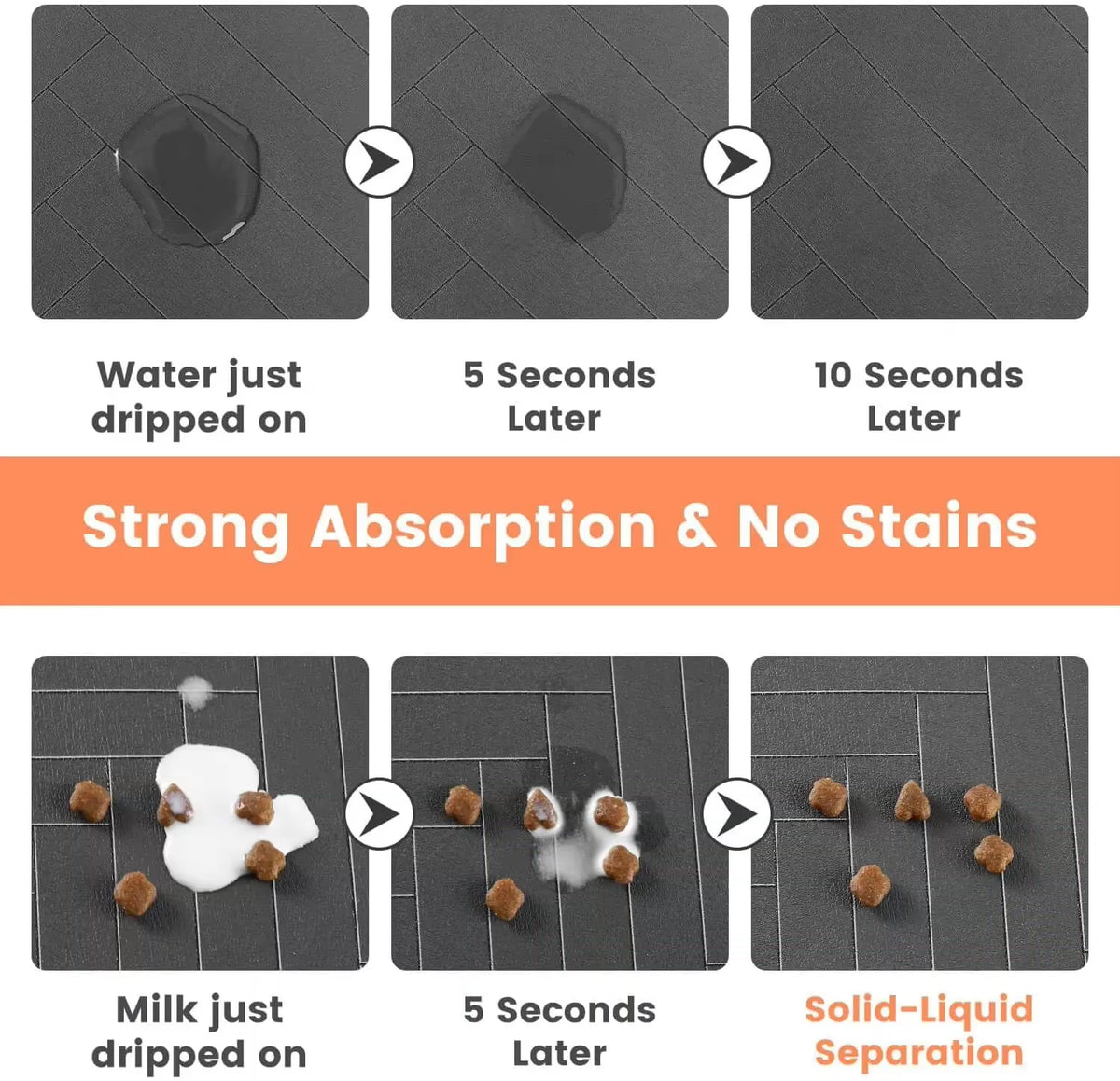 Rubber Waterproof Pet Feeding Mat for Dog & Cat