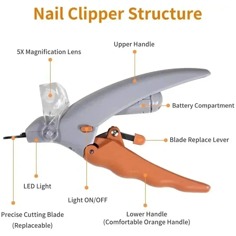 Cat Dog Nail Clipper Scissors with LED Light Safe Nail Cutter Tool